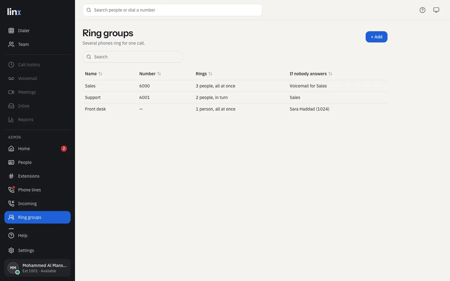 Ring groups